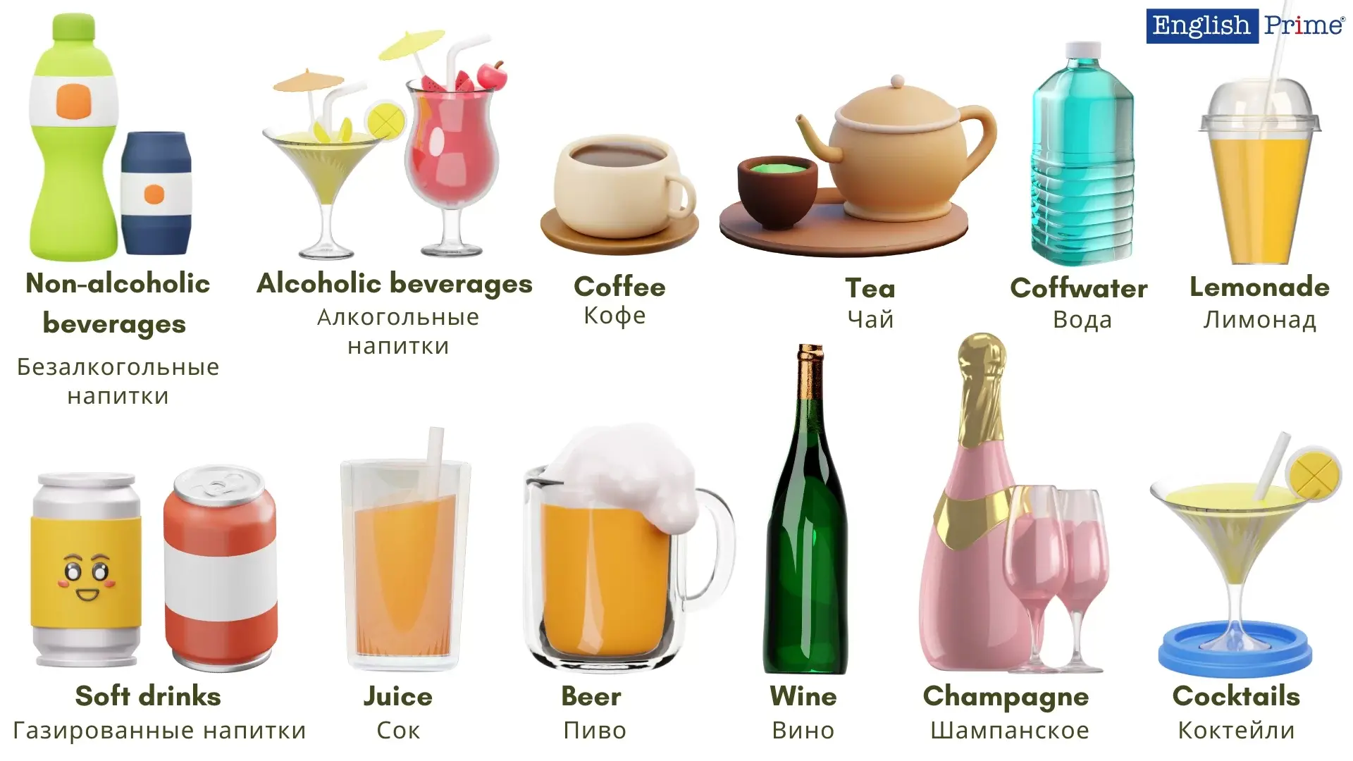 Безалкогольные напитки (soft drinks /sɒft $ sɒːft drɪŋk/)