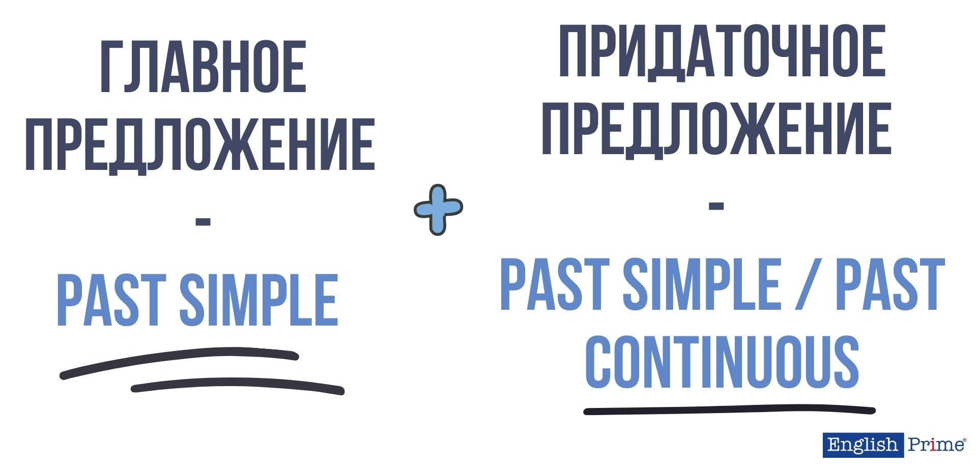 Одновременные действия