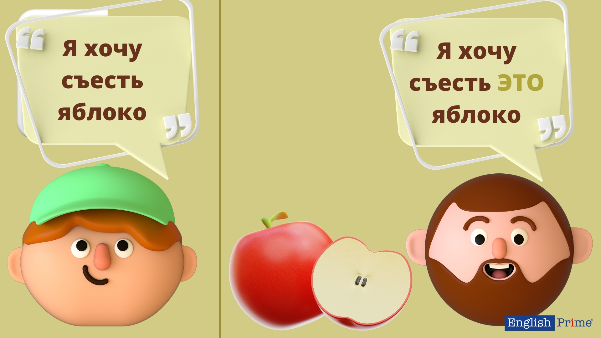 Употребление указательных местоимений