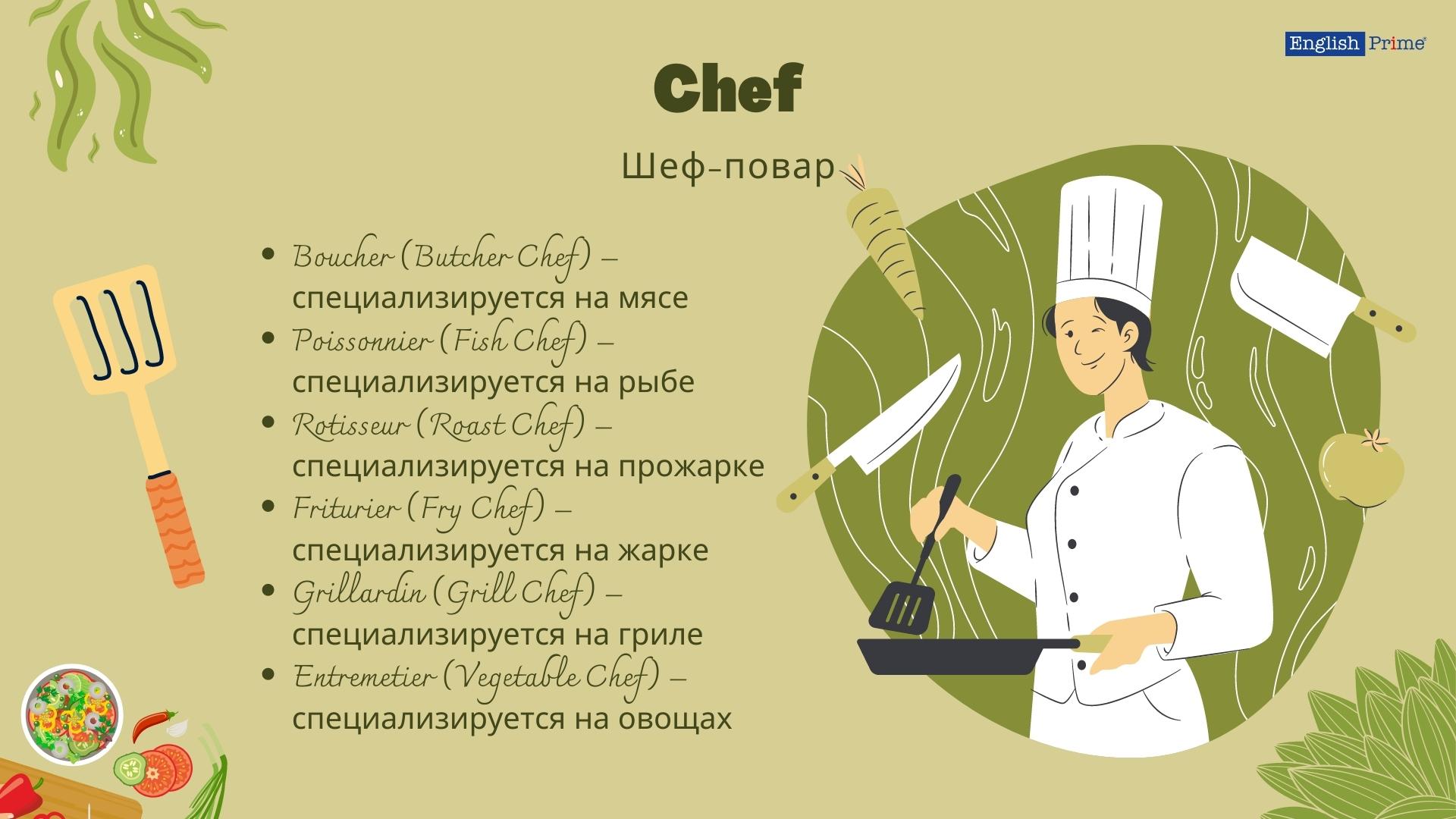 Повар на английском