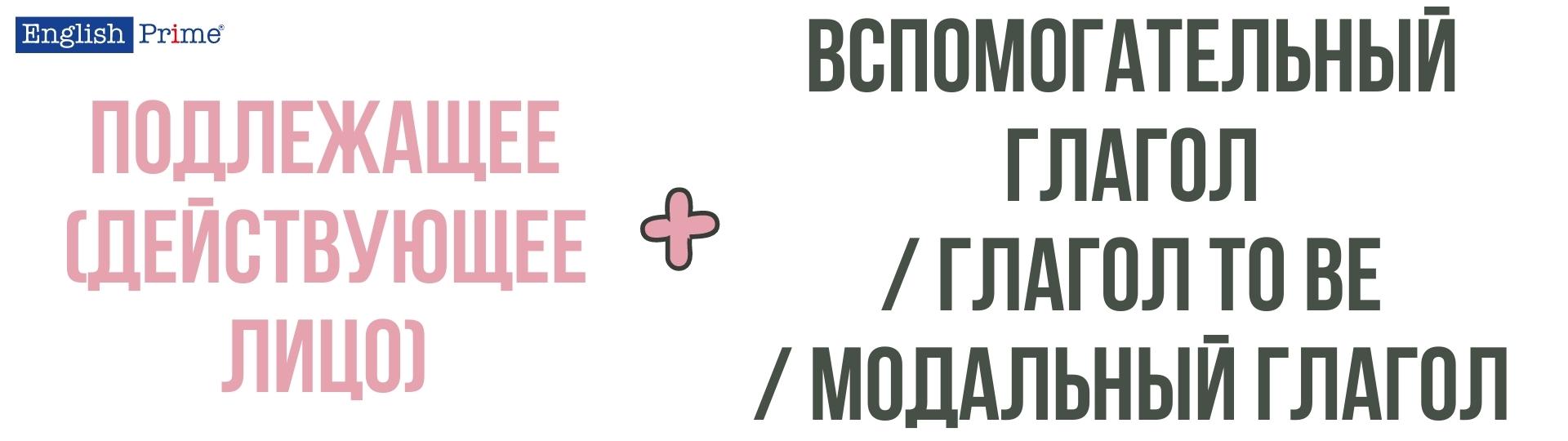 Ответы на вопросы к подлежащему