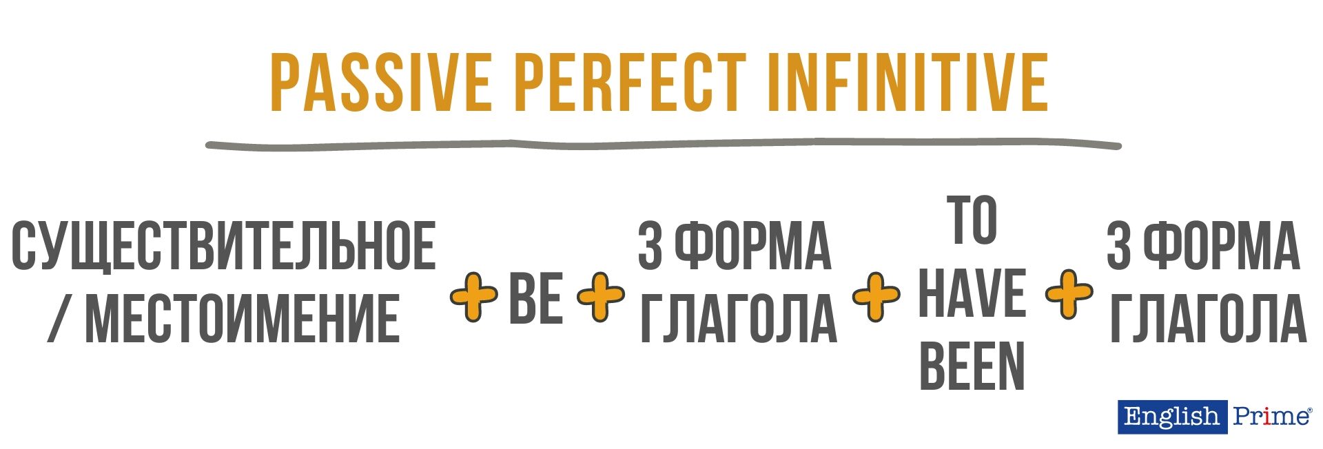 Passive Perfect Infinitive