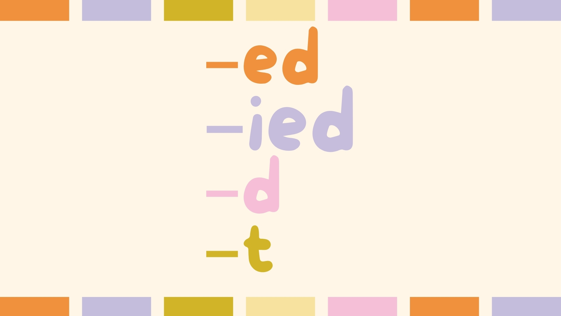 Закінчення -ed / -ied / -d / -t