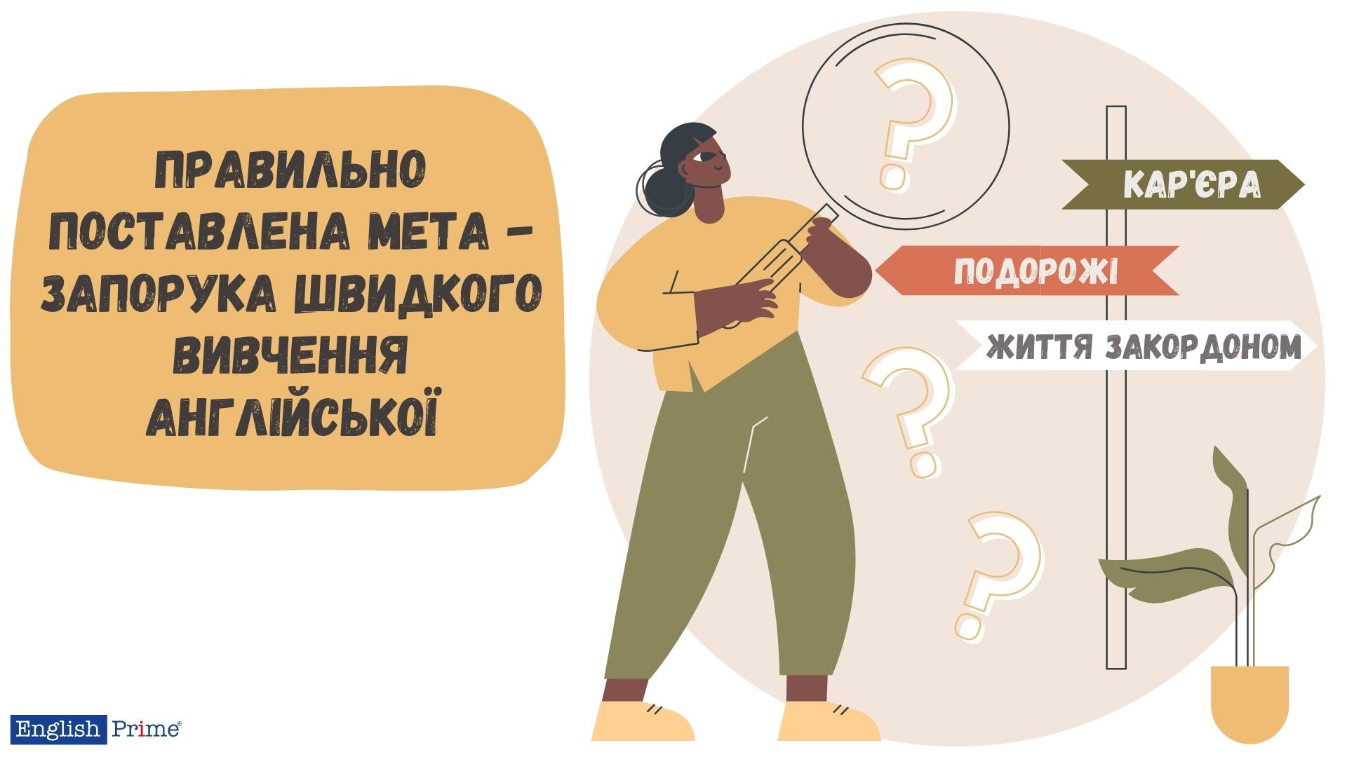 Неправильно обрана мета