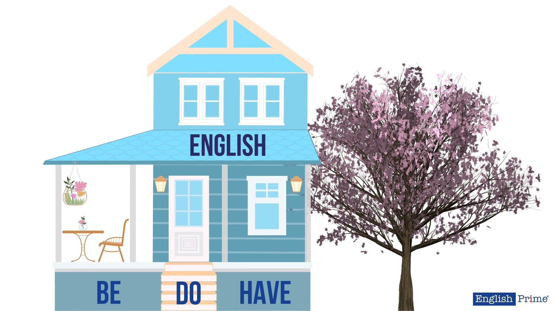 Вспомогательный глагол to be