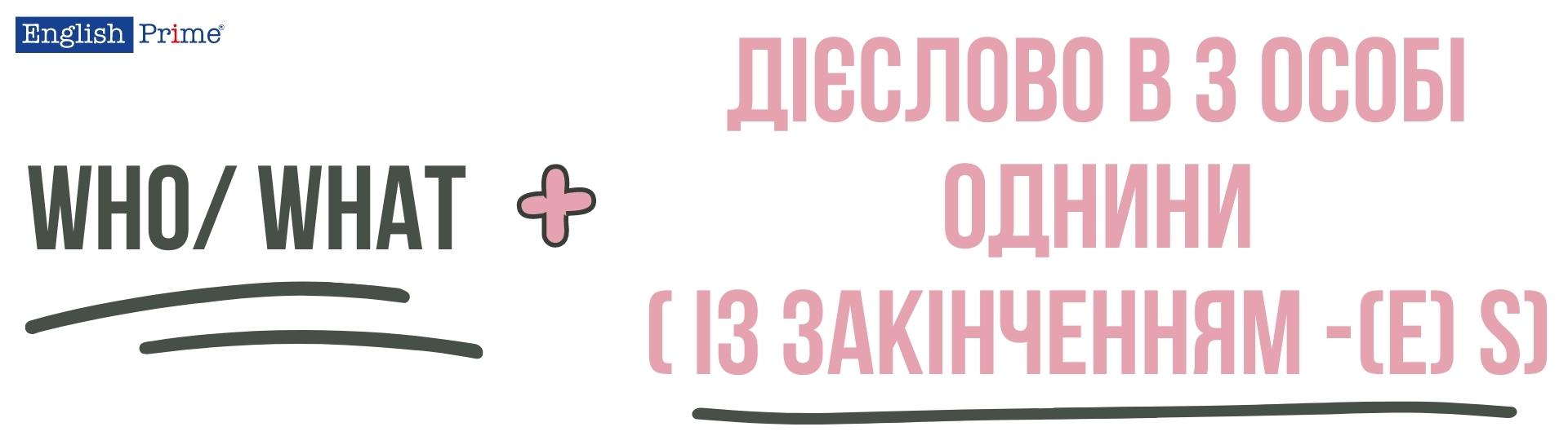 Subject question у теперішньому