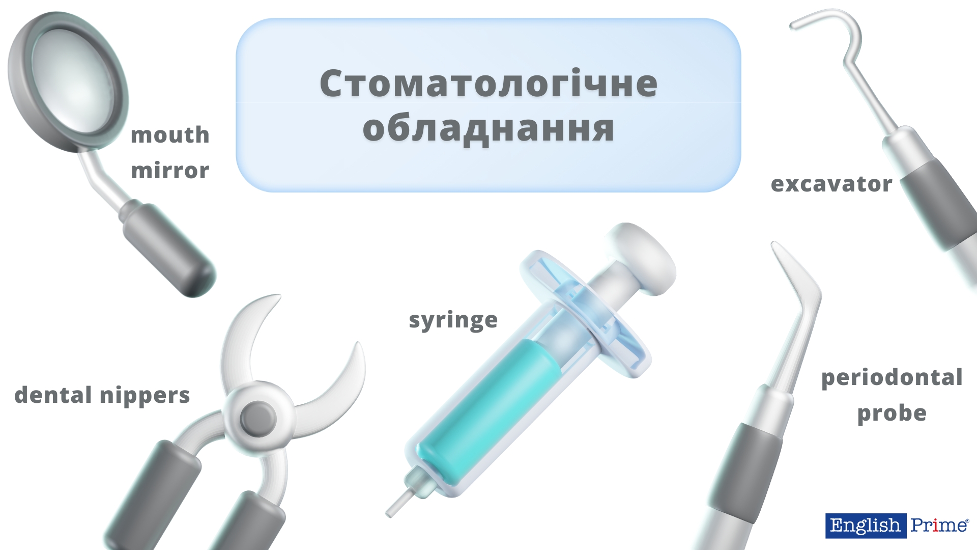 Назва обладнання