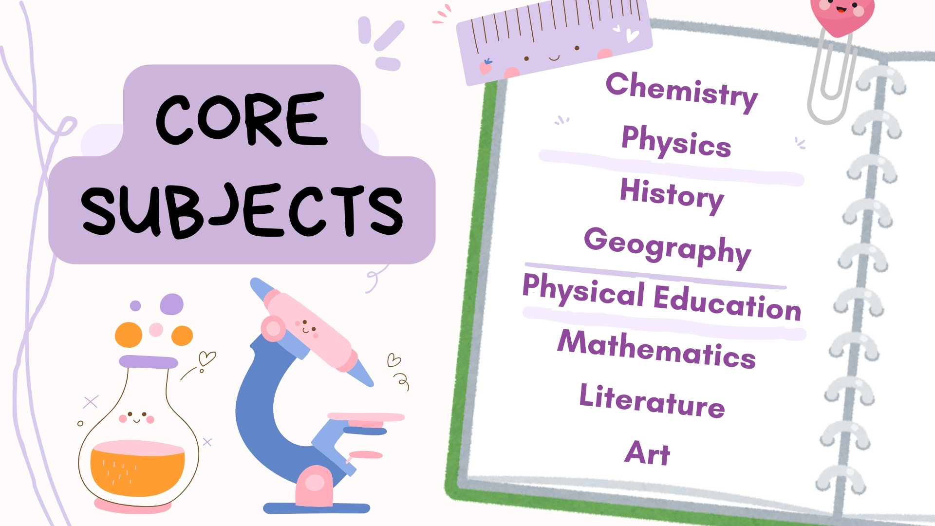 Основні шкільні предмети (Core subjects)