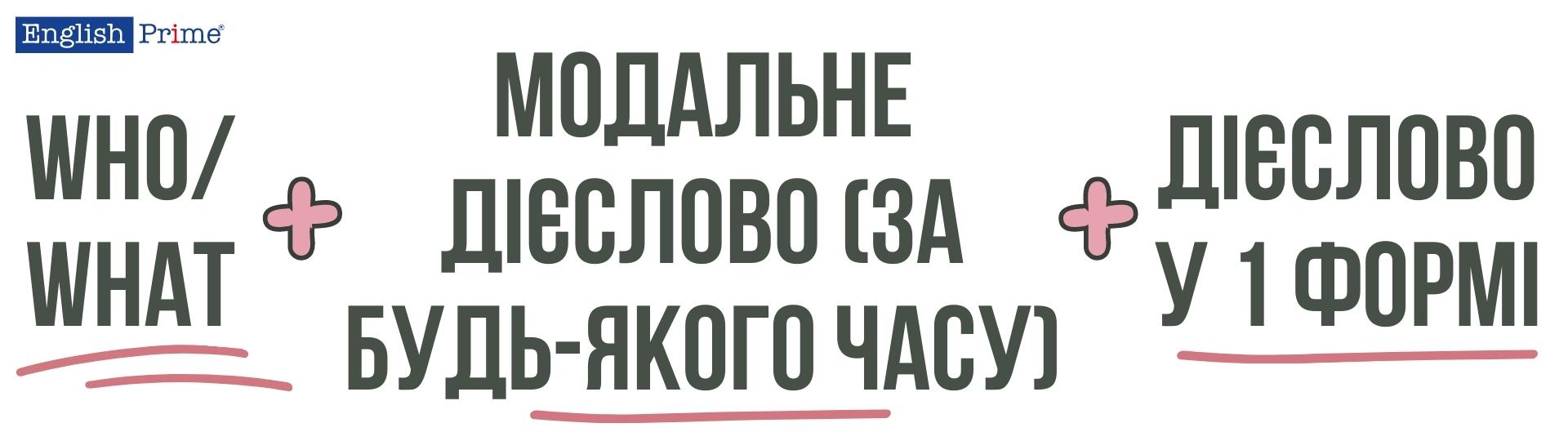 Питання до означення при підметі