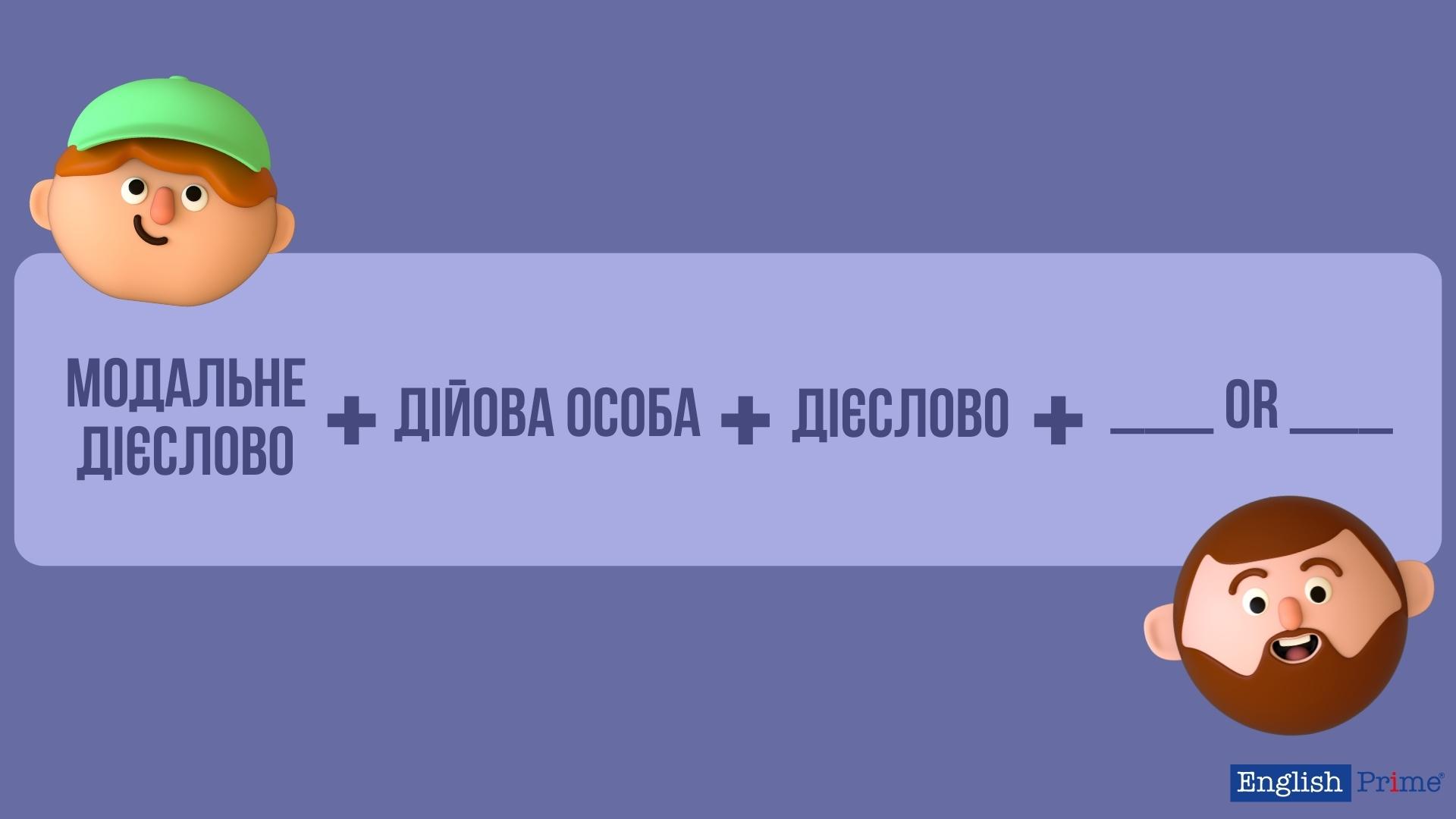 Альтернативні питання з модальними дієсловами