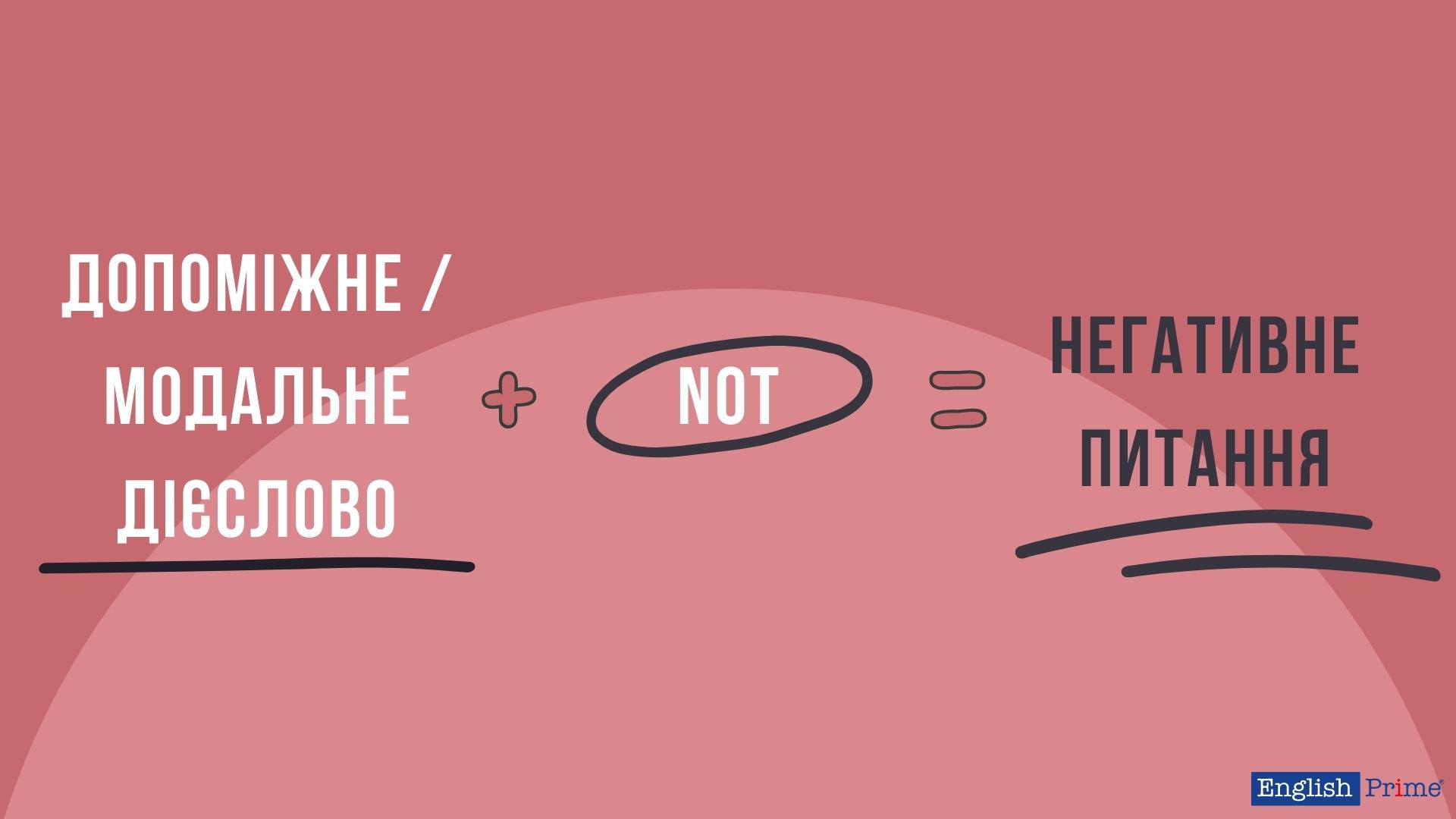 Загальне питання у негативній формі