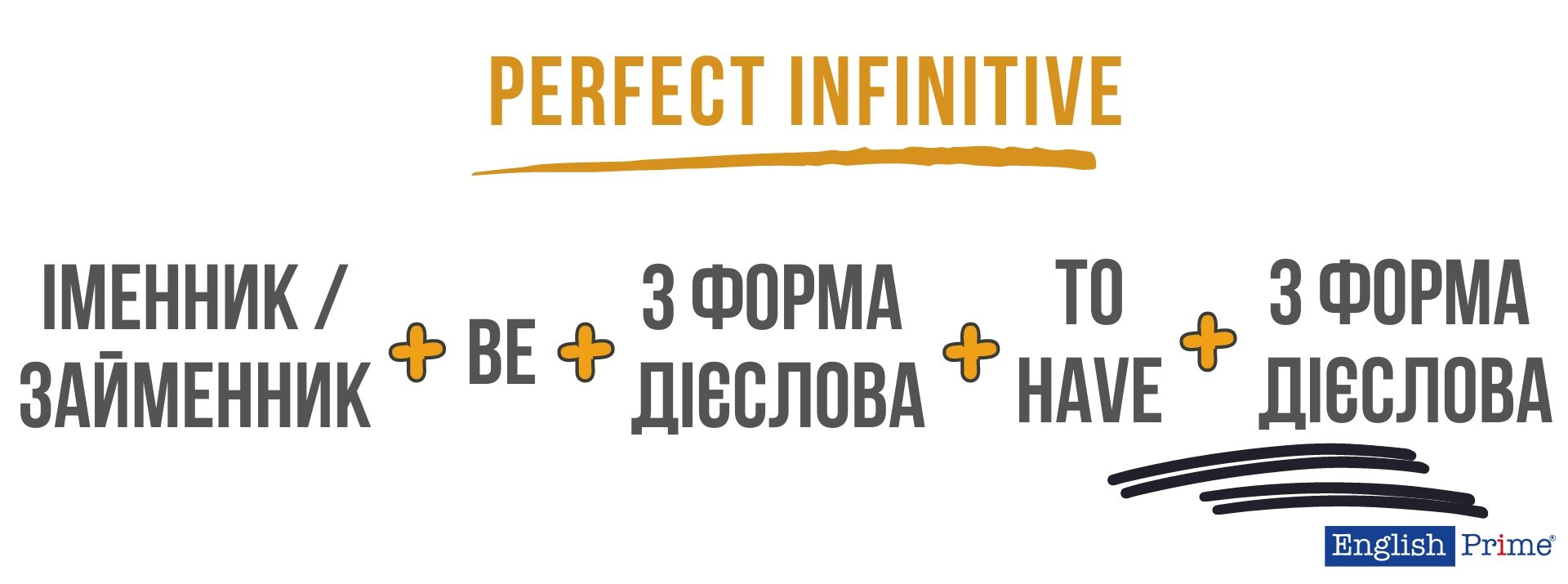 Perfect infinitive