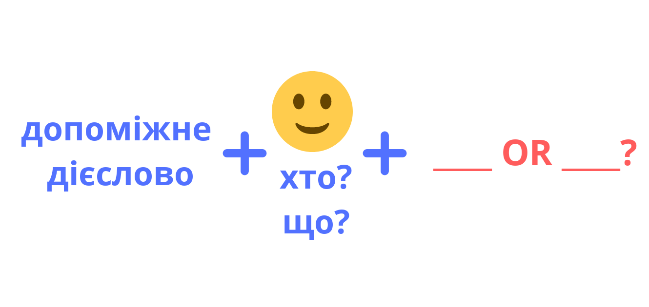 Формула
