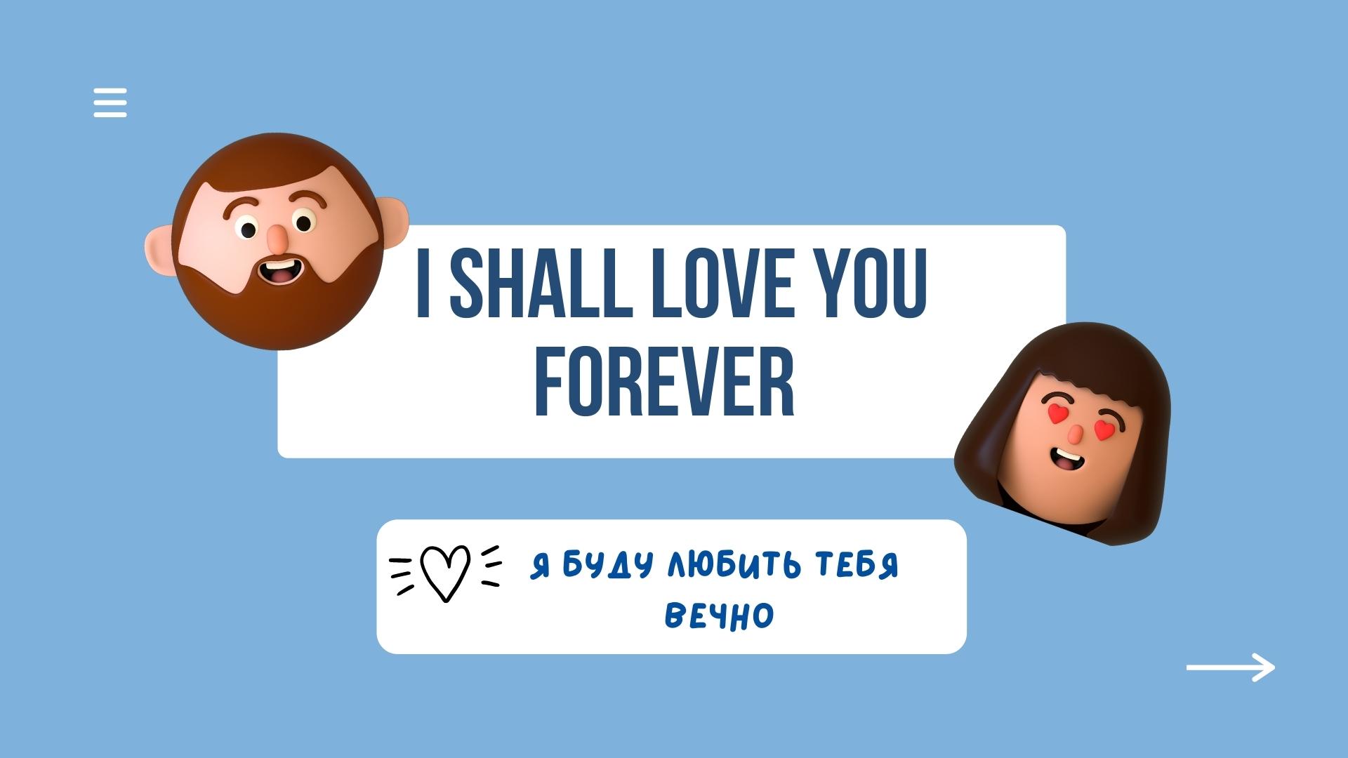 Употребление модального глагола Shall