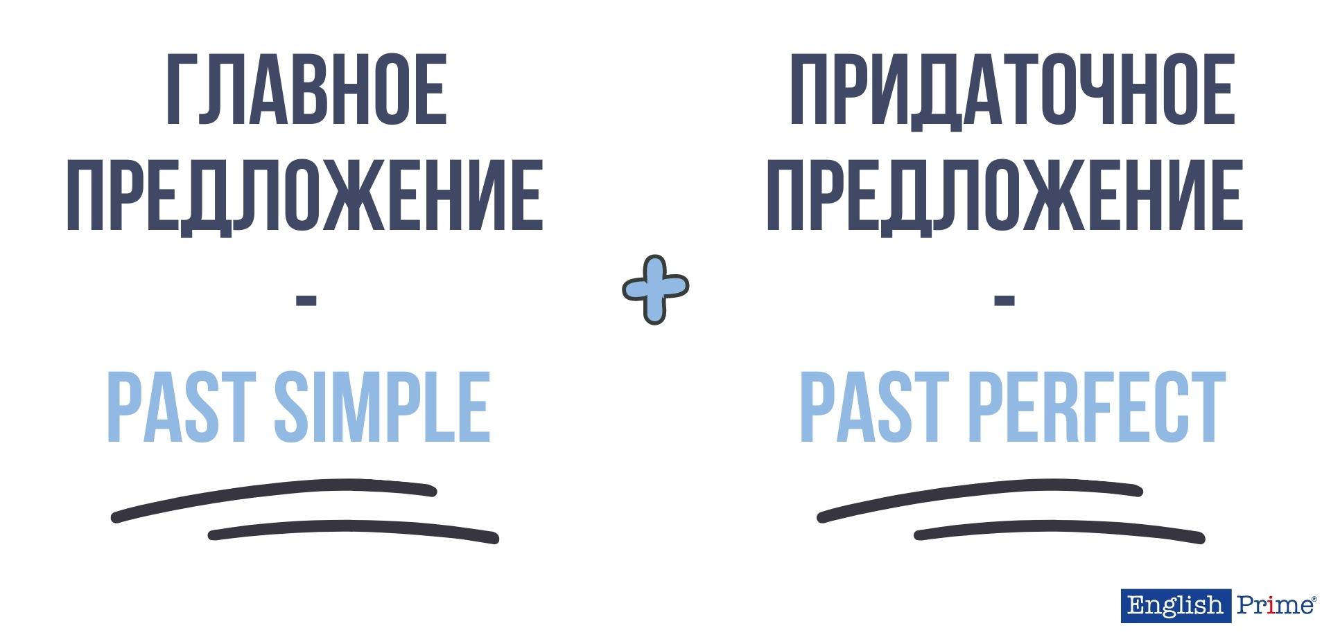 Предшествующее действие