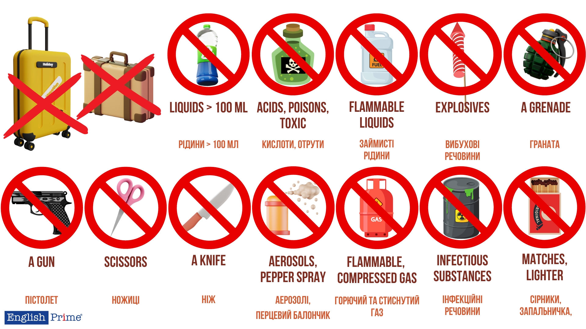 Митний контроль