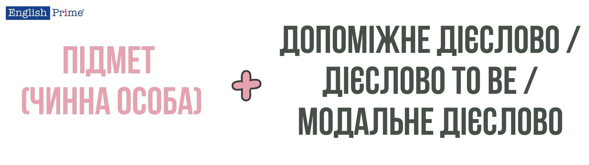Відповіді на питання до підмета