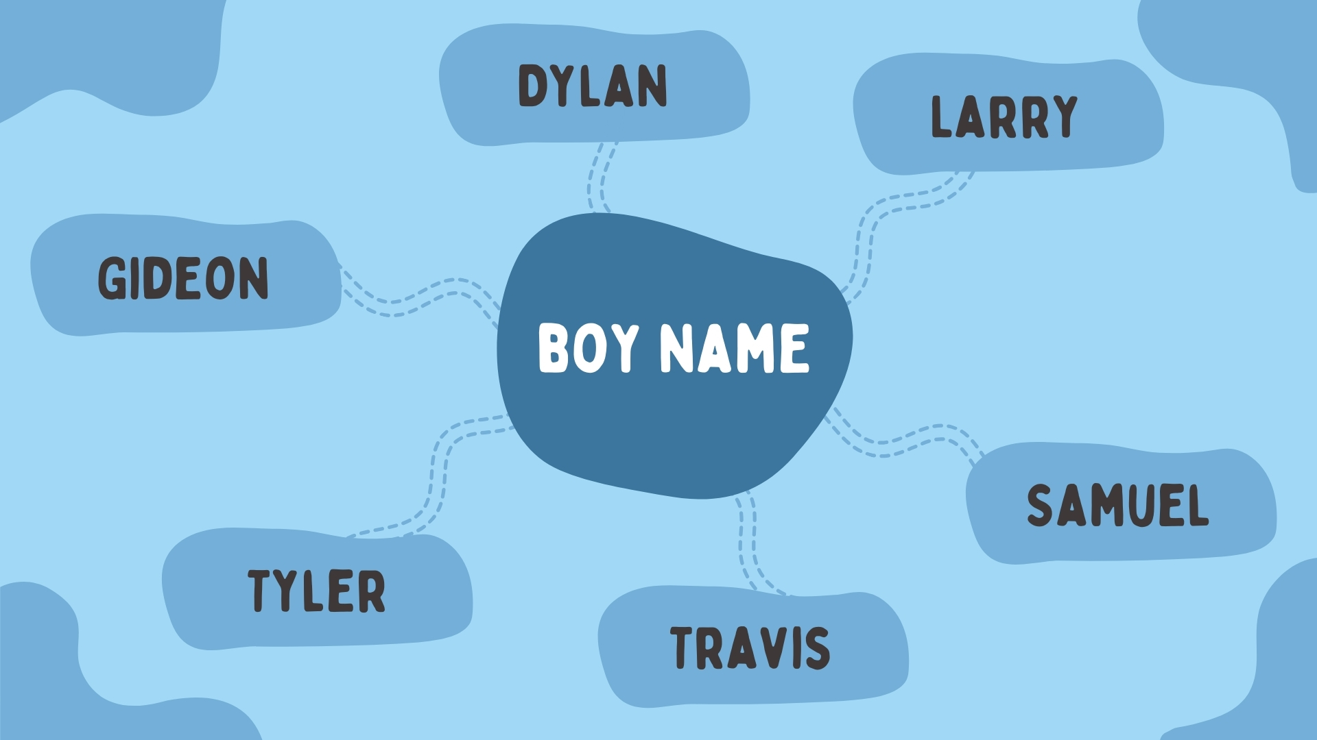 Редкие американские имена