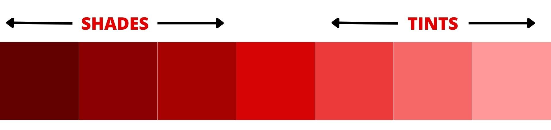 Світлі та темні відтінки або Color Value
