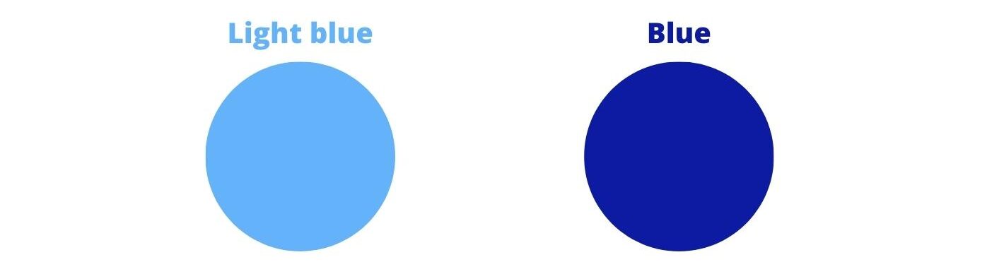 Світлі та темні відтінки або Color Value