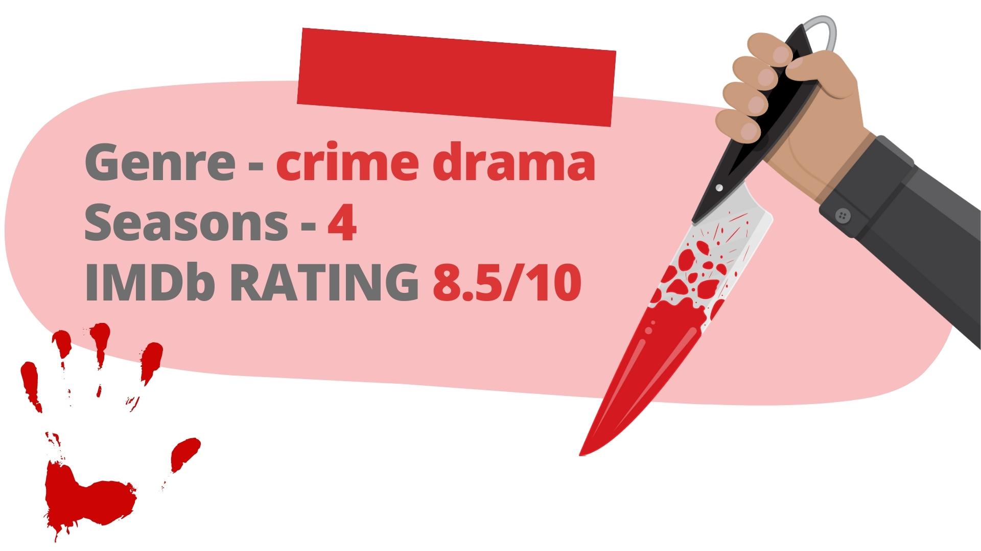 How to Get Away with Murder