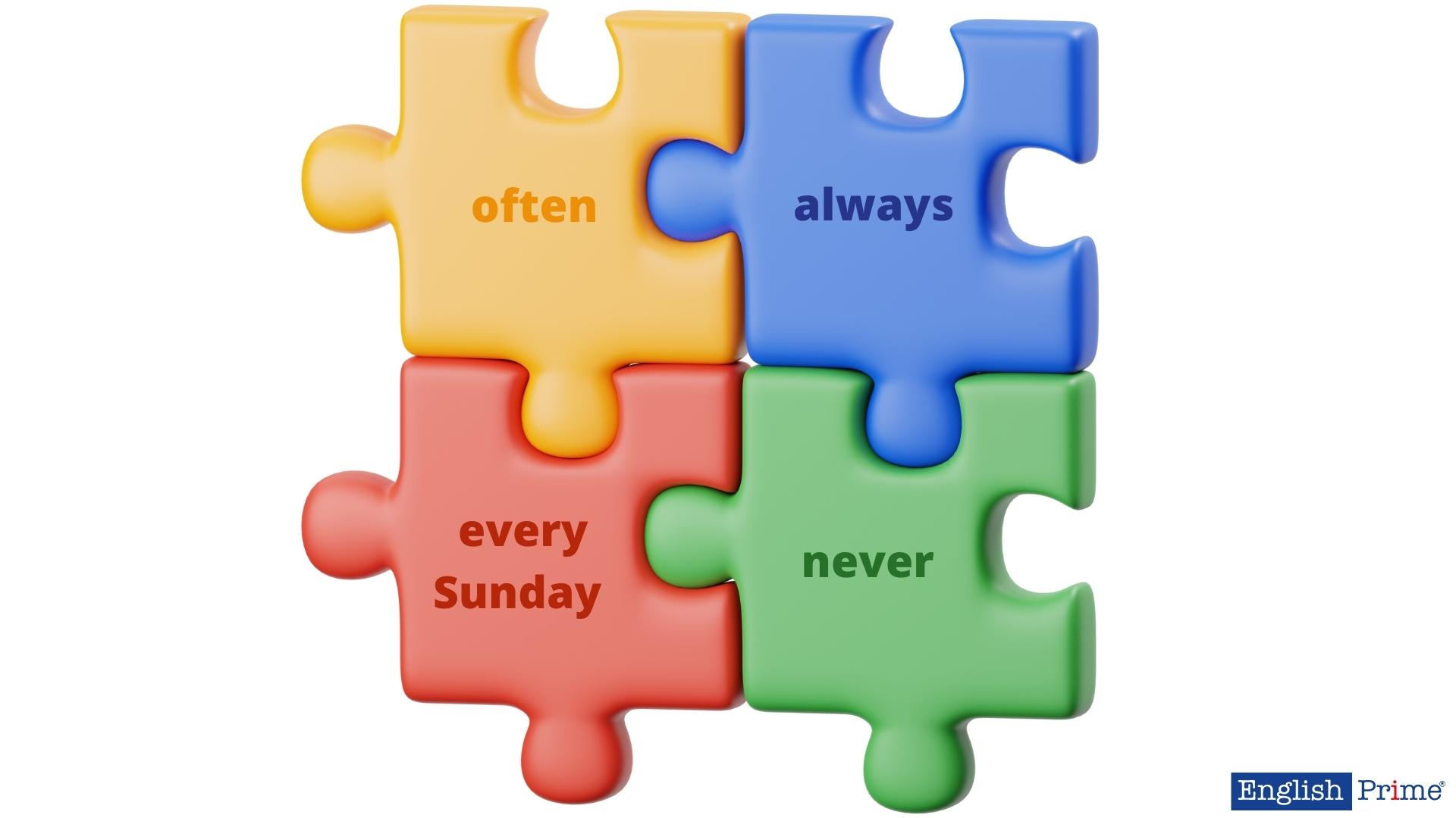 Место наречия в предложении