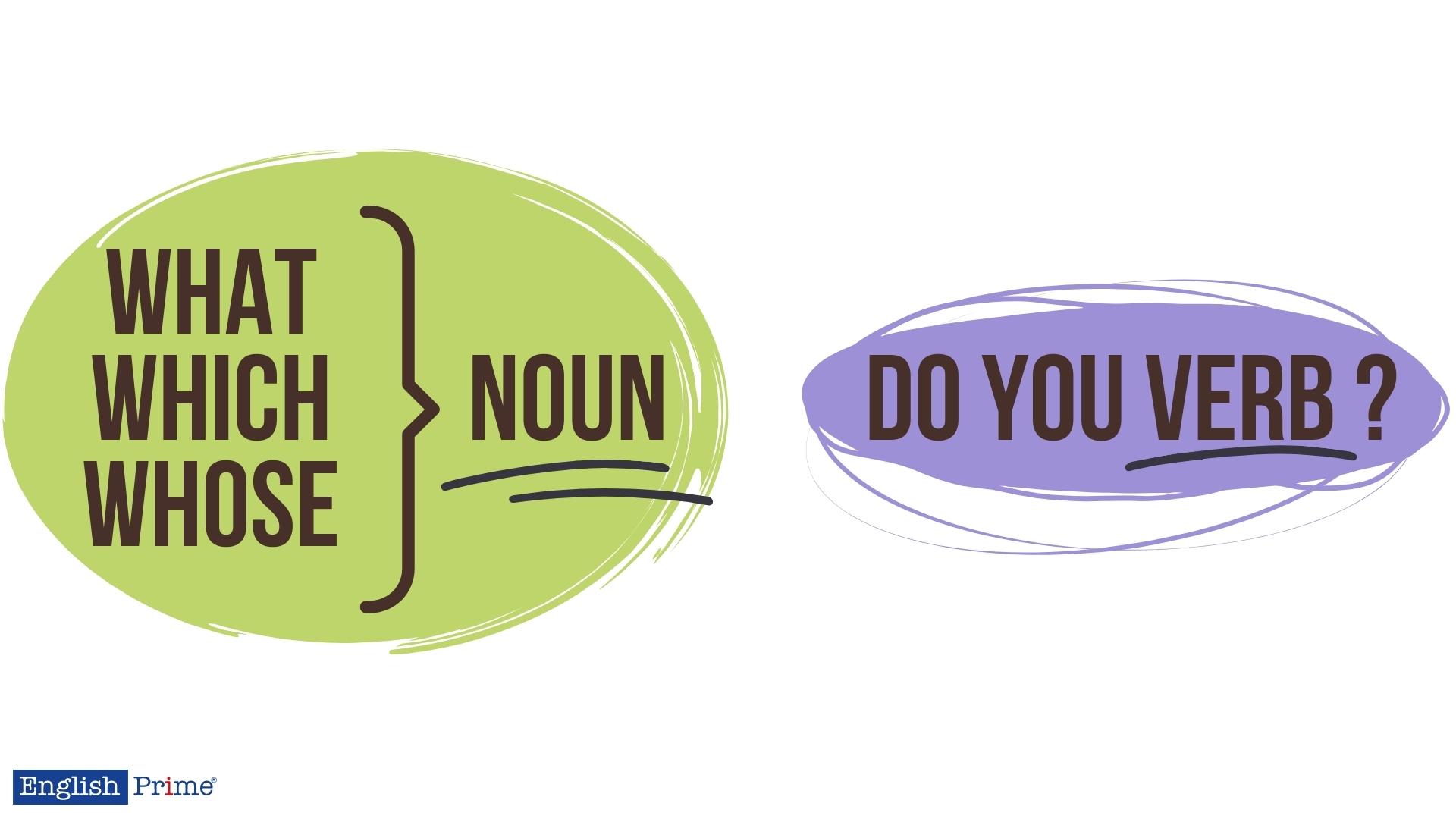 Собственные прилагательные (Proper adjectives)