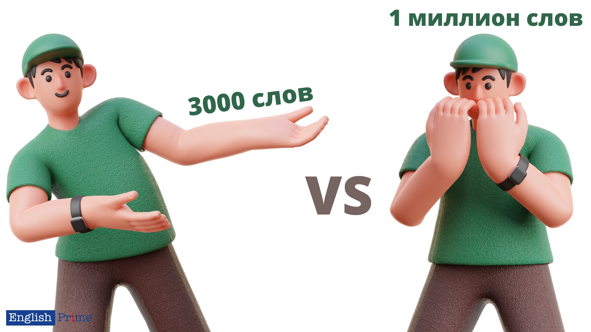 Який мінімальний обсяг лексики?