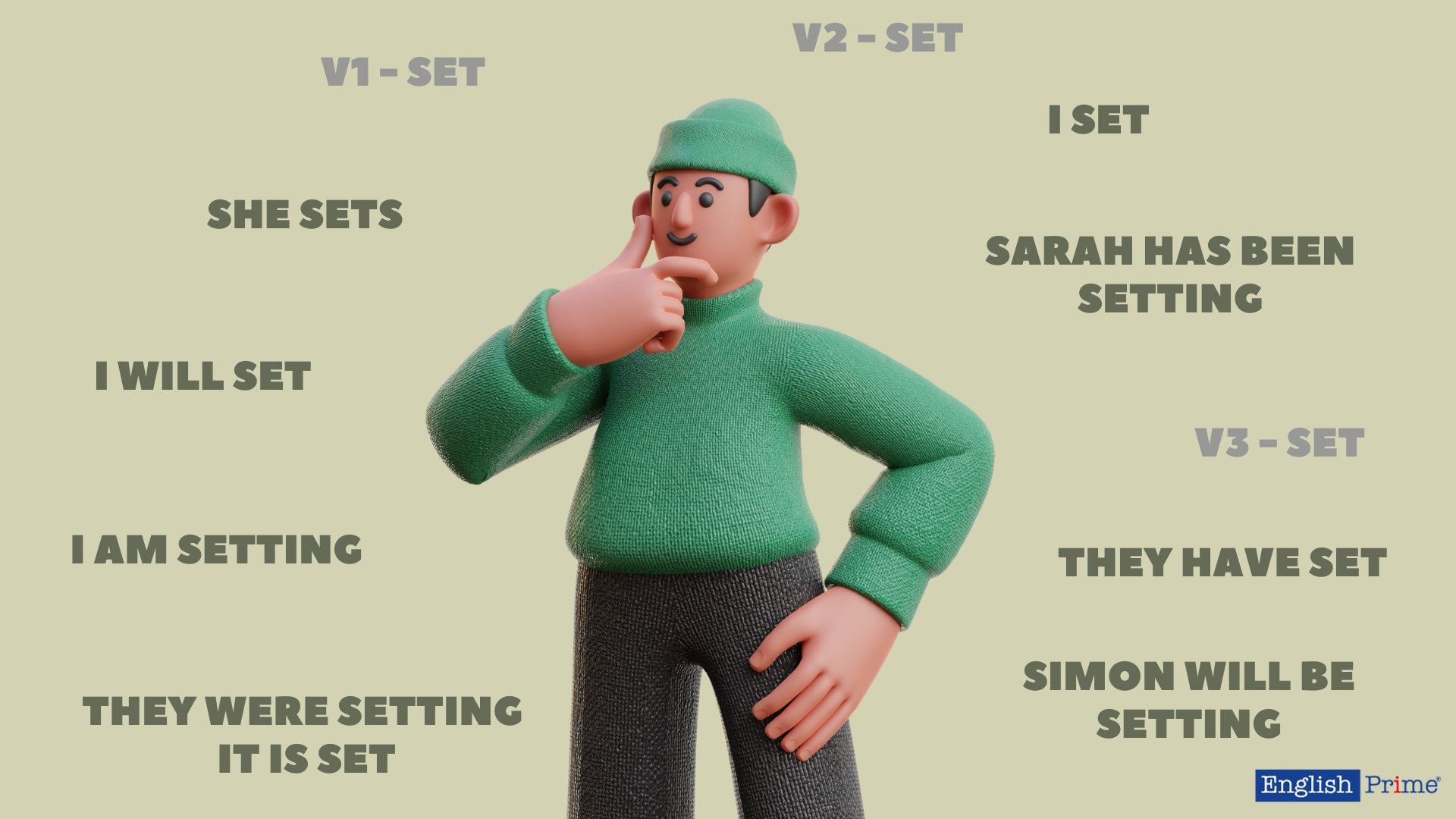 Фразовый глагол Set