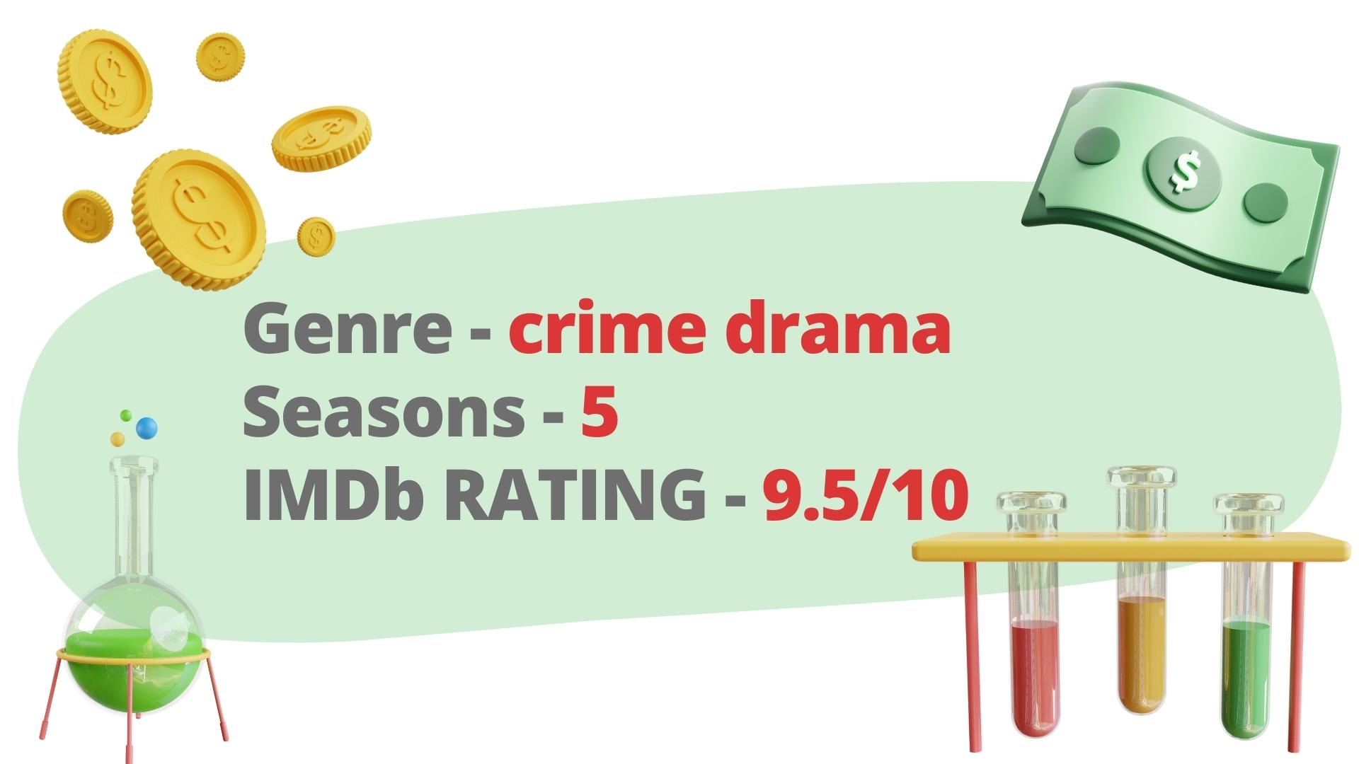 Breaking Bad