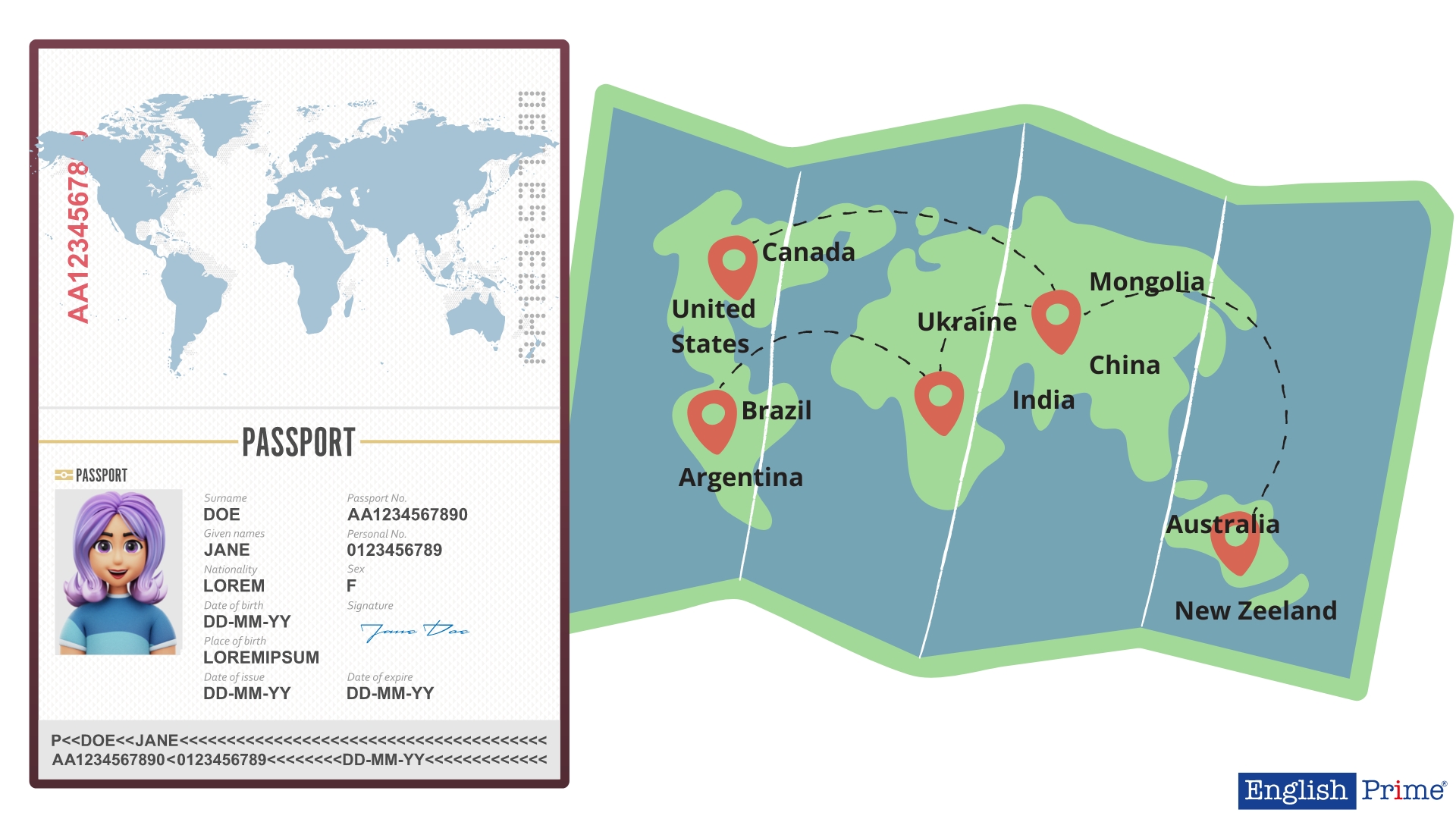 Что такое имена собственные и зачем они нужны
