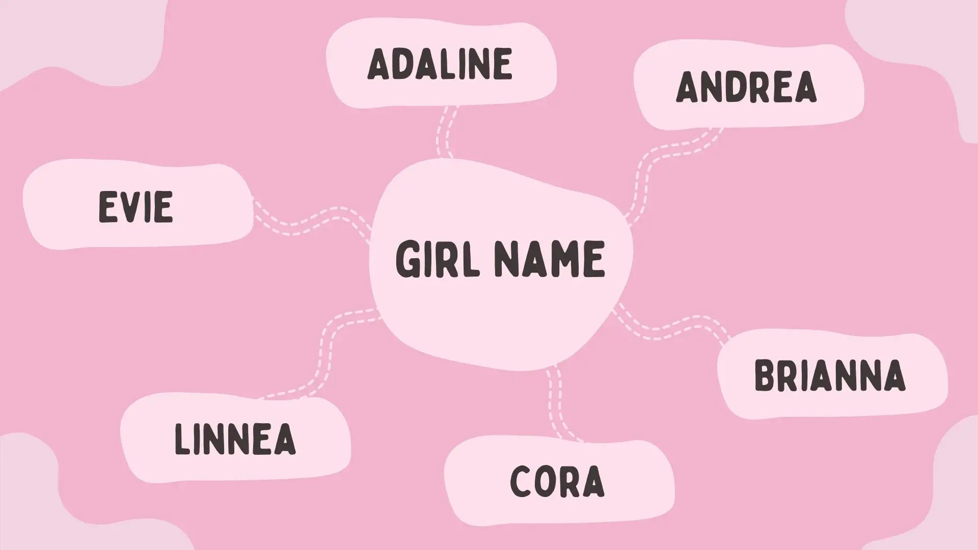 Редкие английские имена