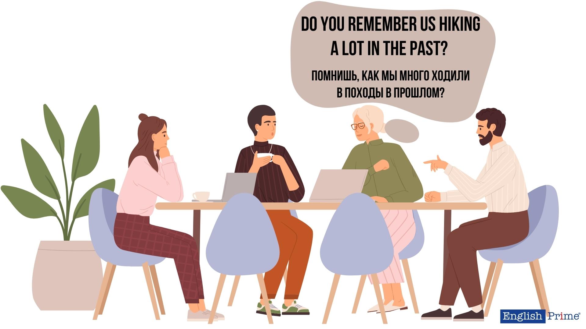 Пример определенного артикля