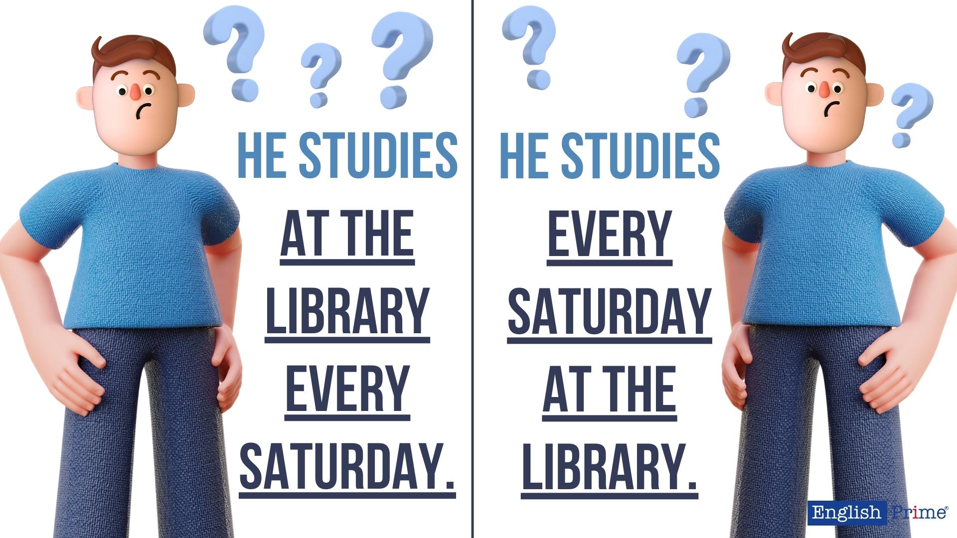 Расположение обстоятельства