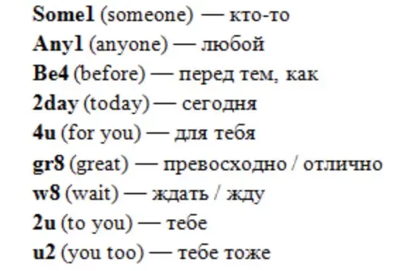 Диалог с английскими сокращениями