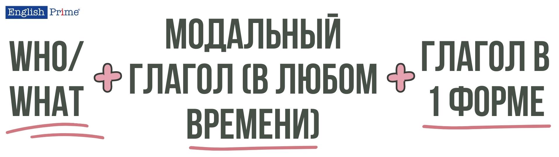 Вопрос к подлежащему с модальными глаголами