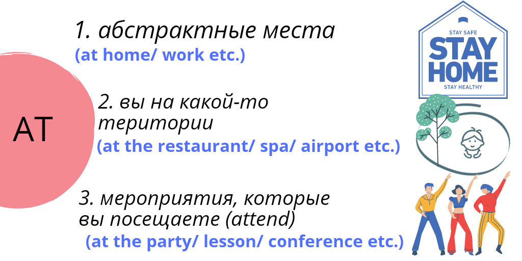 Схема для предлога AT