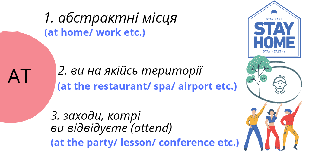 Схема для прийменника AT