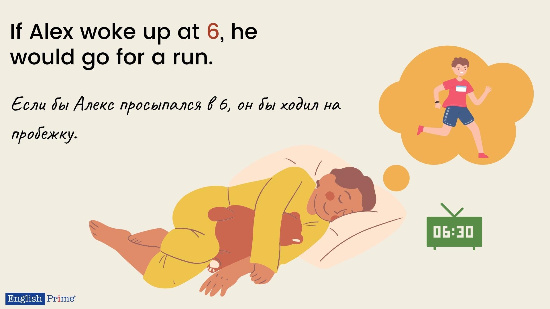 Zero Conditional — нулевой тип