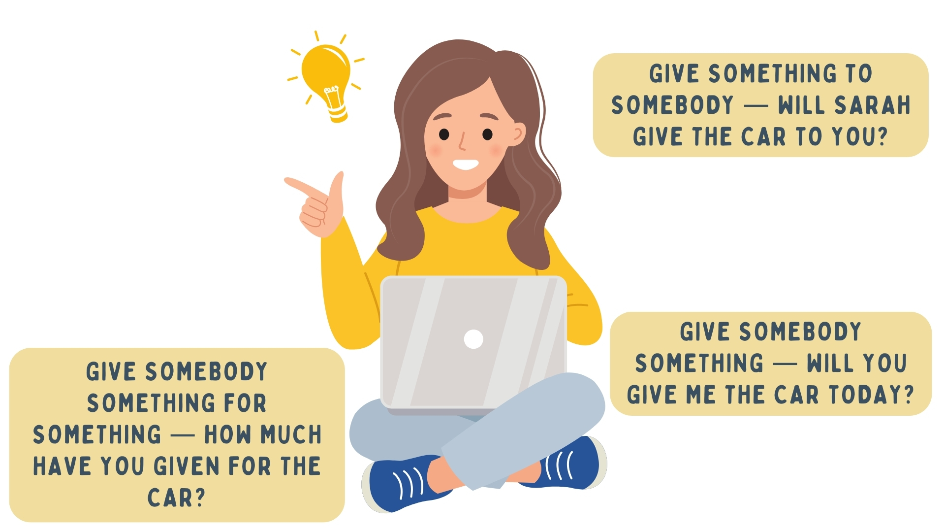 Фразові дієслова з give