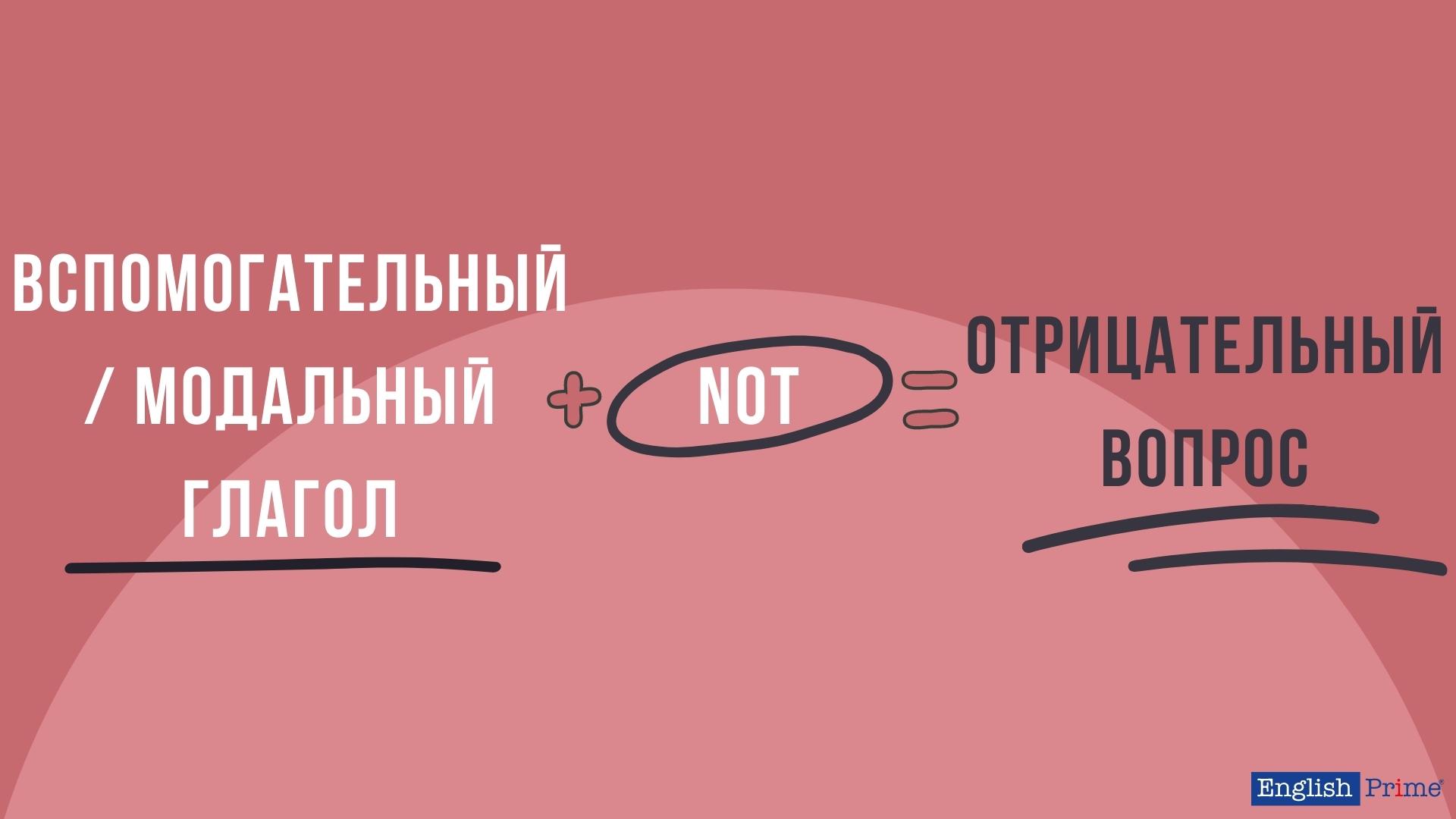 Общий вопрос в отрицательной форме
