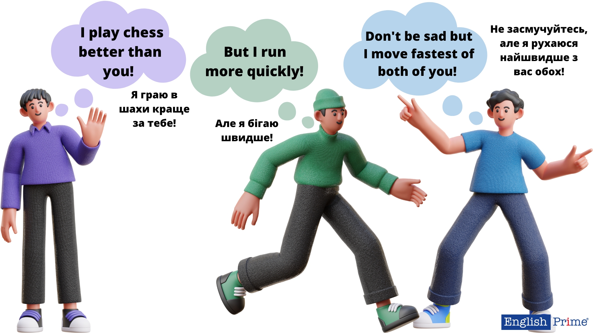 Ступені порівняння прислівників в англійській