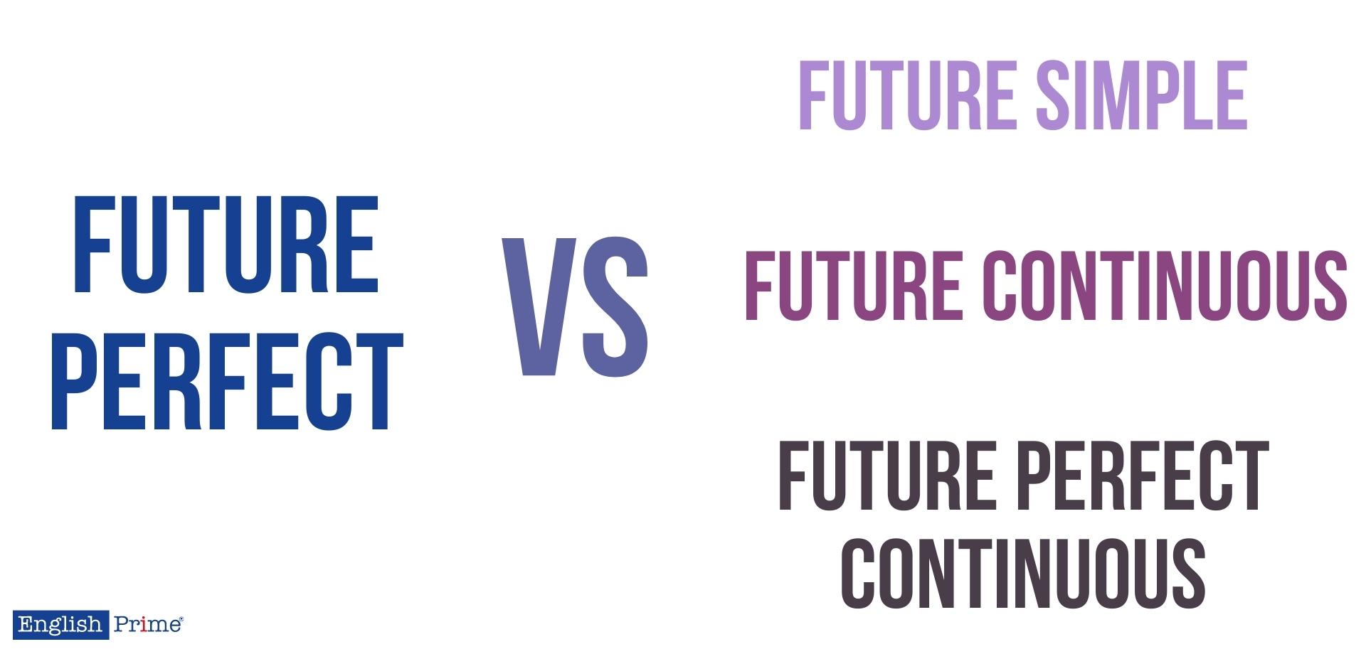 Відмінності Future Perfect від інших часів