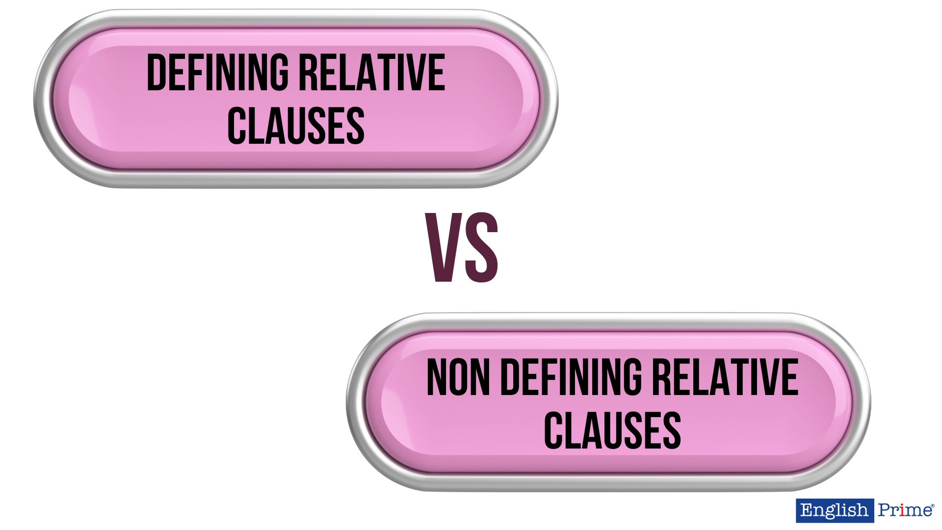 Відмінності Defining від Non defining relative clauses