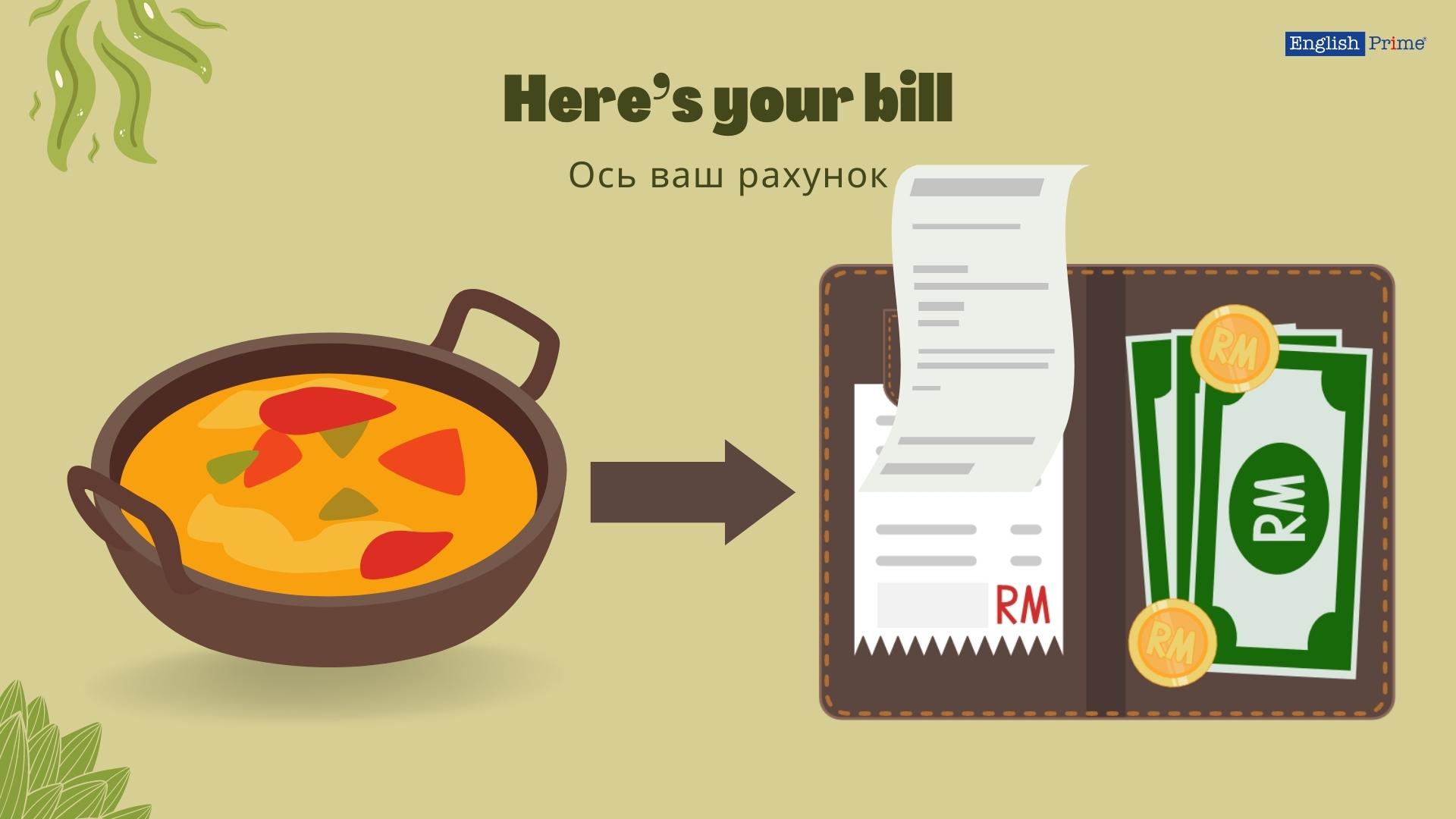 Рахунок на англійській