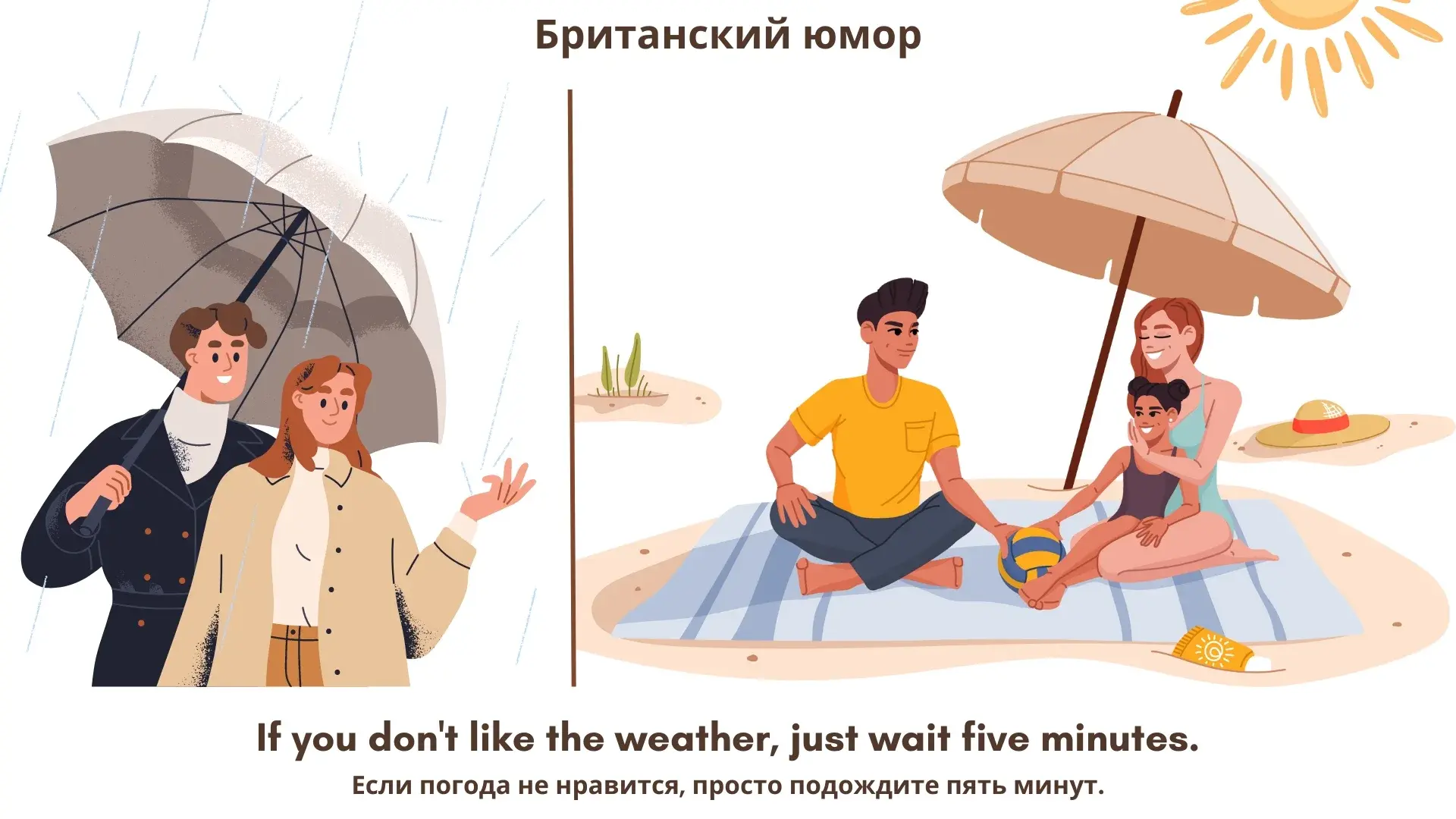 Особенности английского юмора