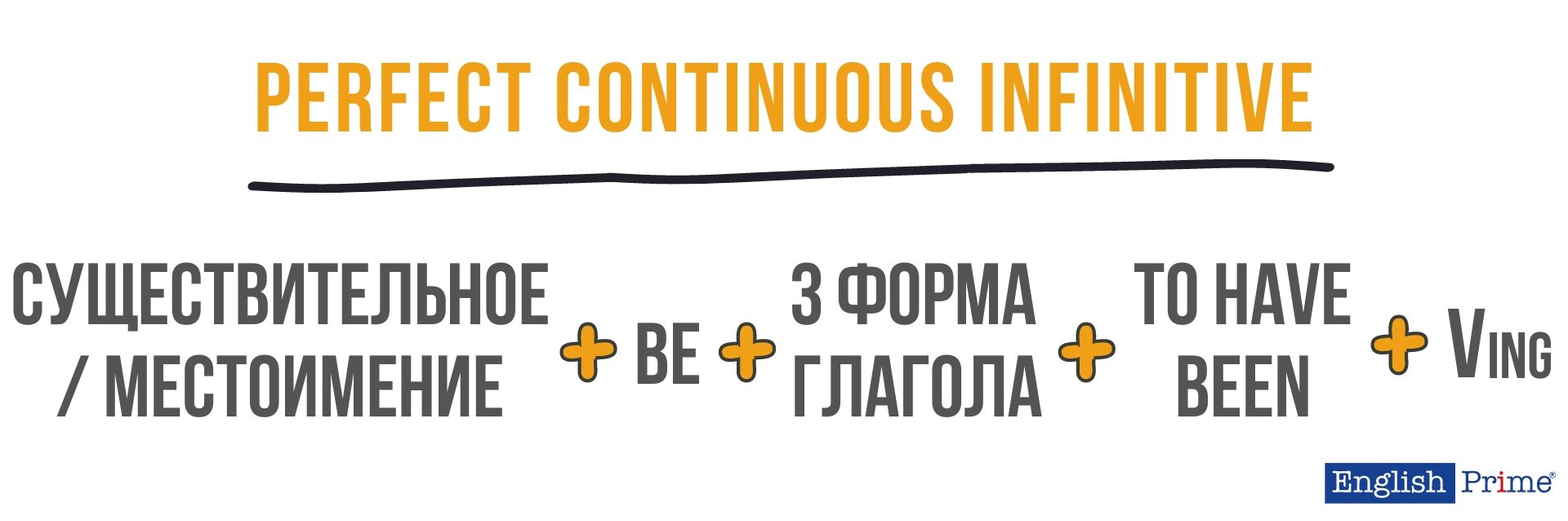 Perfect Continuous infinitive