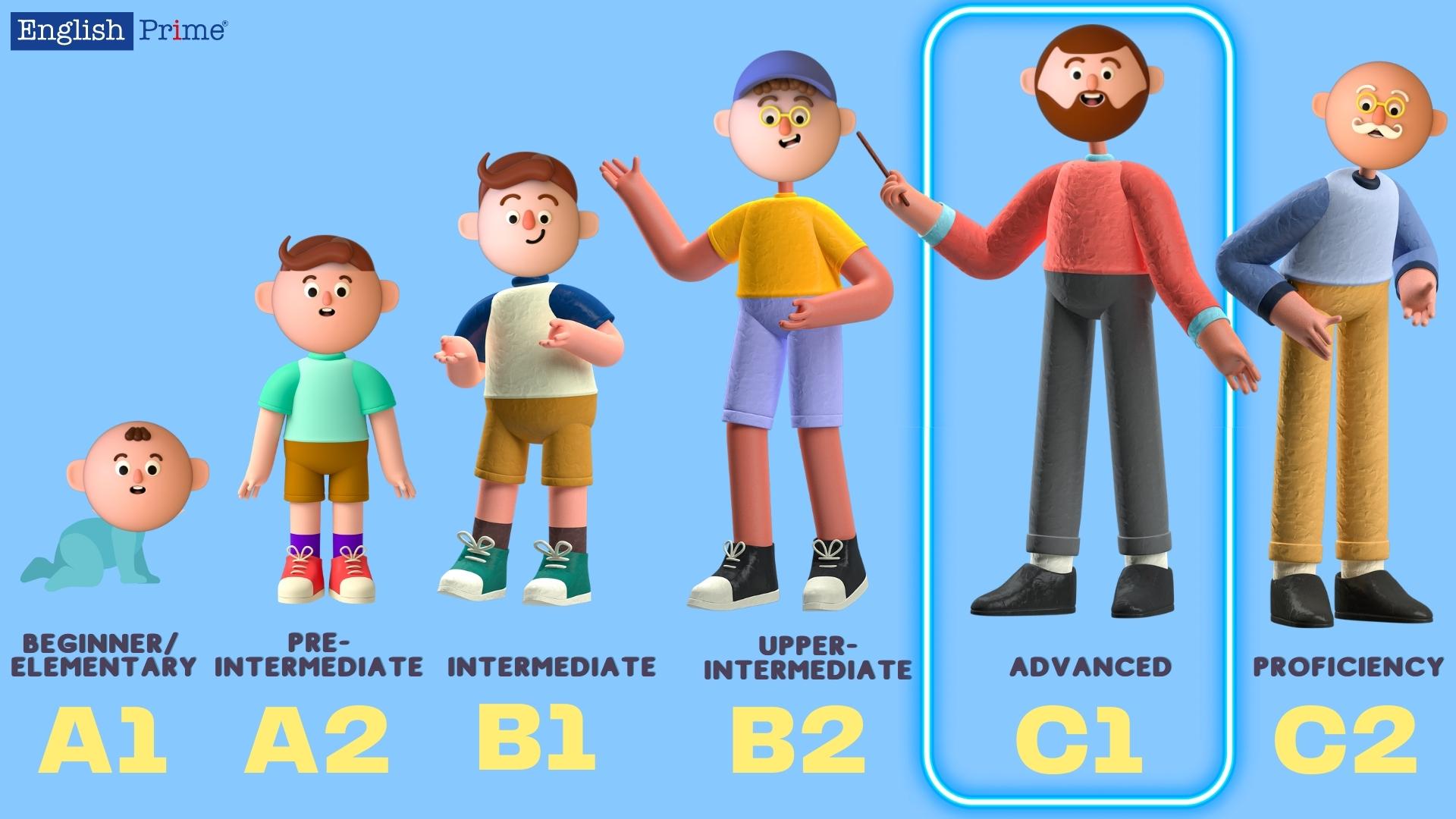 Мову можна вивчити раніше, ніж прийде старість.