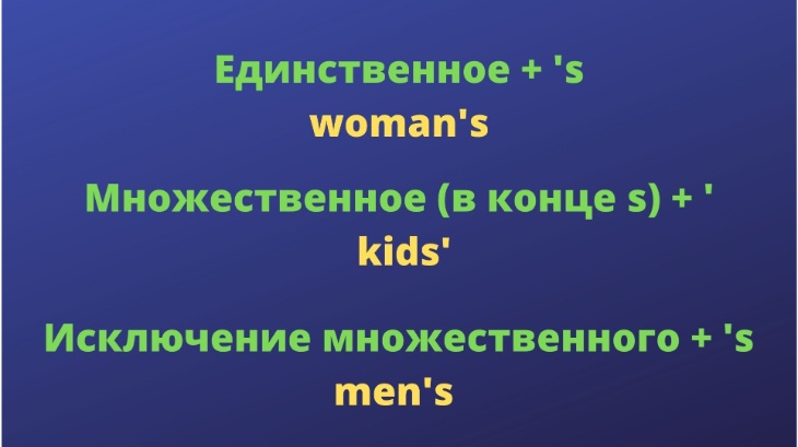 Как ставить 's