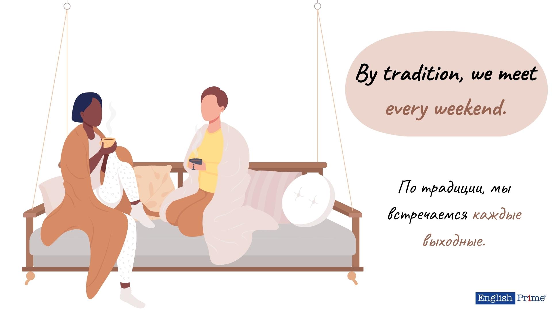 Наречия степени уверенности (Adverbs of degree)